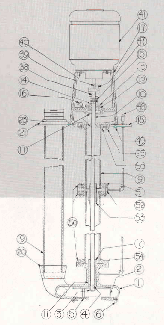 Controls And Accessories Controls And Accessories
