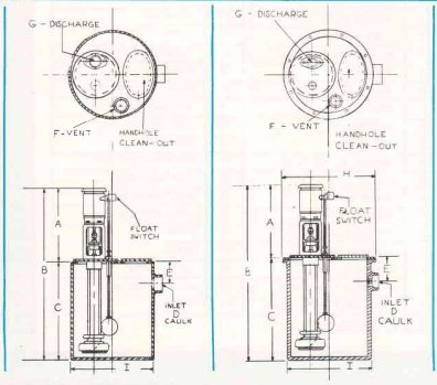 Dimensions-Inches Dimensions-Inches